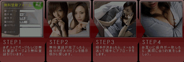 セフレとの出会いをよりスムーズにして、お目当てのセフレとセックスするための簡単な流れ